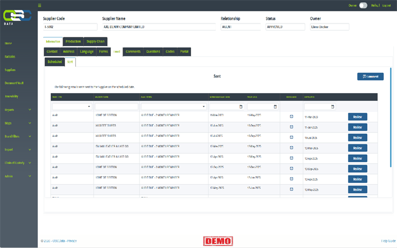 Automated Alerts